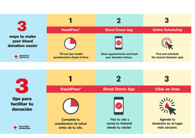 ARC 1,2,3 Social Media Carousel